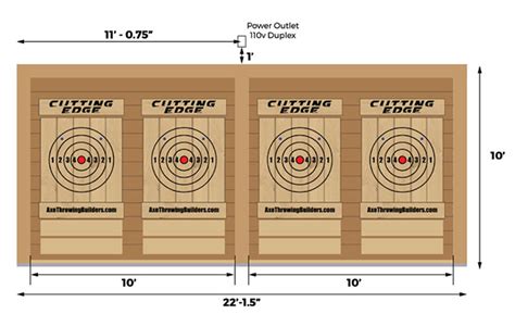 axe throwing lane dimensions|Venue Target Specifications .